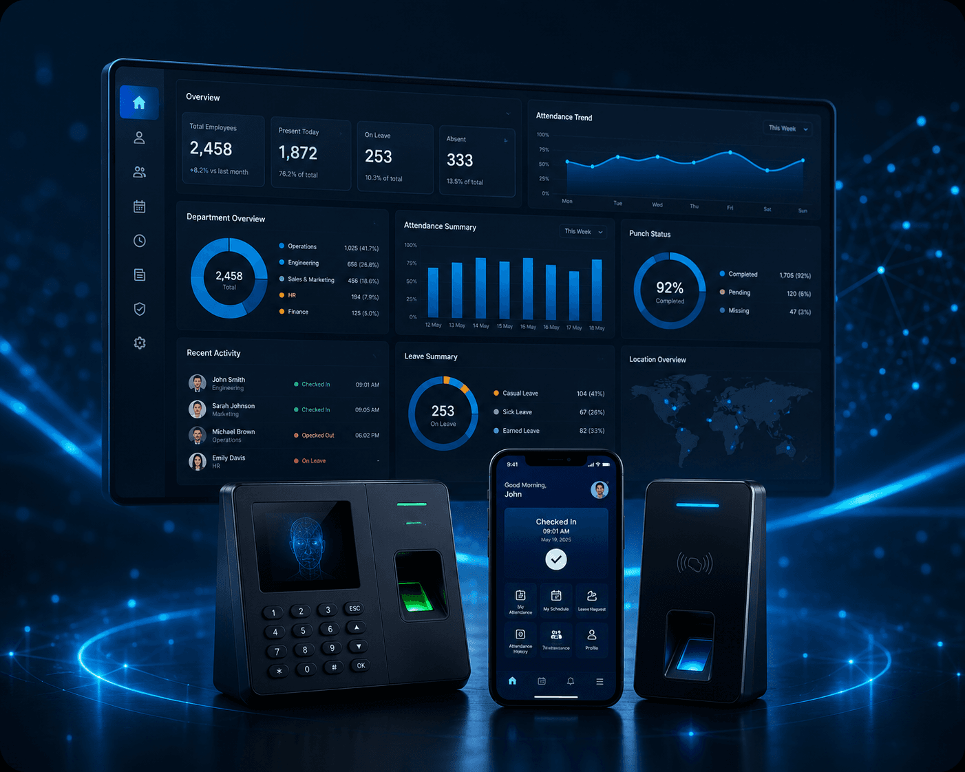 Smart Attendance & Workforce Automation