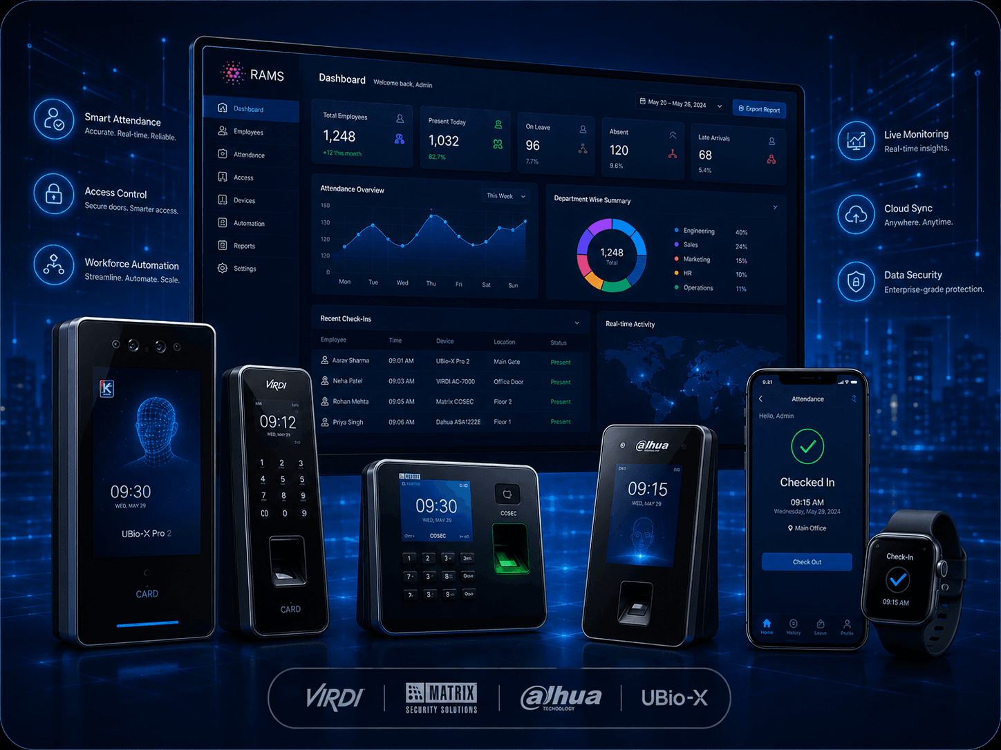 Al Asas smart solutions